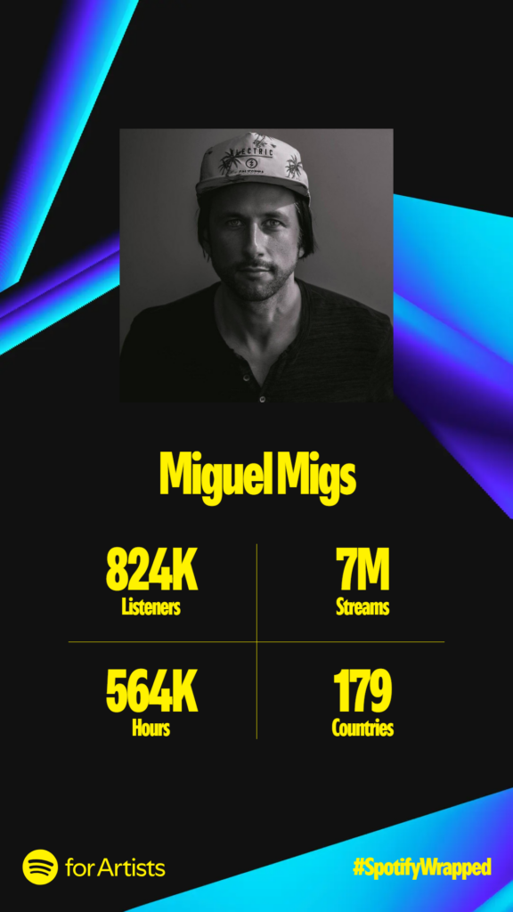 Miguel Migs on SPOTIFY!